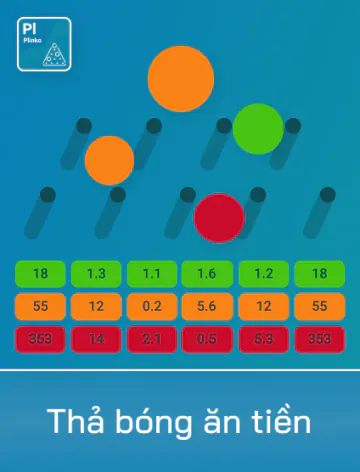 Spribe Tha Bống Ăn Tiền Portrait